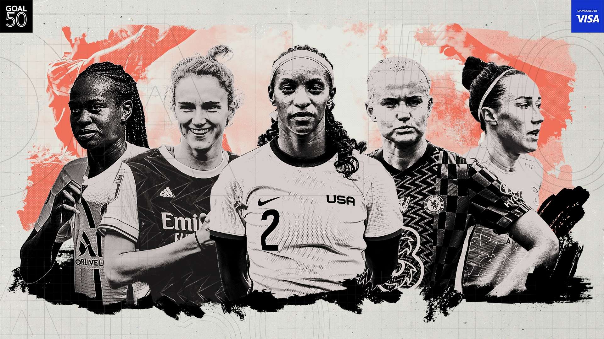 曼聯在引入 曼聯在引入