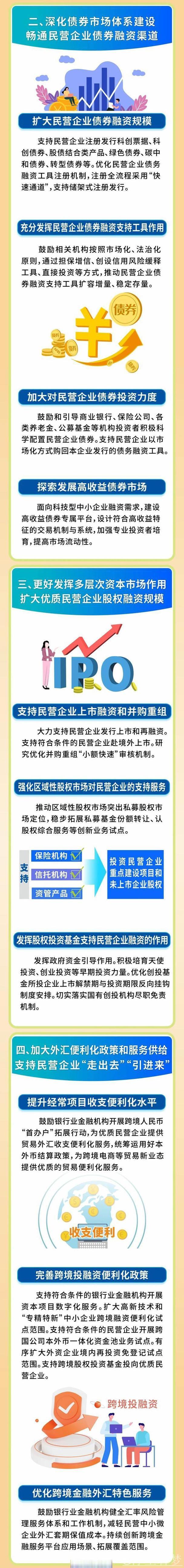 各地强化金融支持助力民营企业发展 各地强化金融支持助力民营企业发展