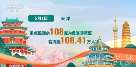 “五一”假期首日中国跨区域人员流动预计超3.4亿人次